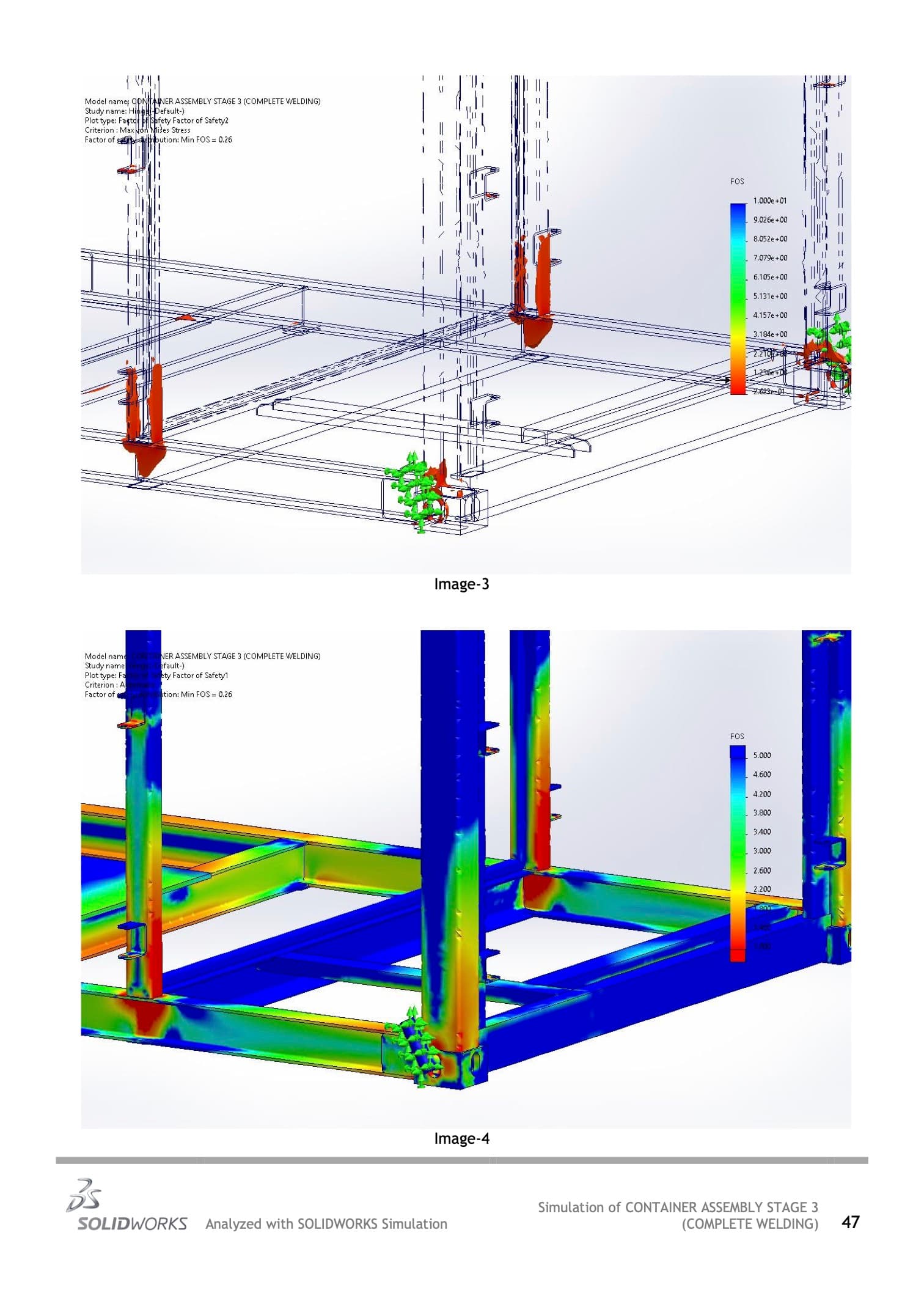 FEA Simulation Report for Container Assembly